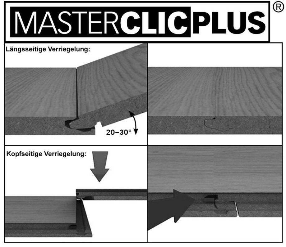 Parquet oak harmonious Meister, 1-strip, brushed, matt lacquered PS300