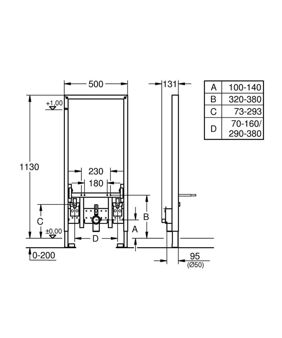 Installation system for bidet GROHE Rapid SL – view 3 Installation system for bidet GROHE Rapid SL – 3